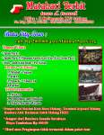 Paket Batu City Tour