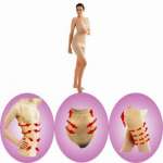 Slimming Suit