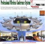 Professional Wireless Conference Microphone( PMM-1188)