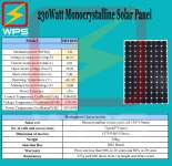 Solar Panel MonoCrystalline 230Watt