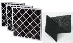 ACTIVATED CARBON FILTER