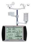 WEATHER STATION METER FWS 20