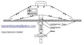 ROPE TENSION METER,  wire rope tester,  sling baja testing,  alat tes kawat baja,  wire rope monitor : E-mail : karyamitrausaha@ yahoo.com,  www.alatlaboratoriums.com