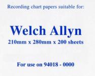WELCH ALLYN,  Kertas Treadmill / Thermal paper for treadmill